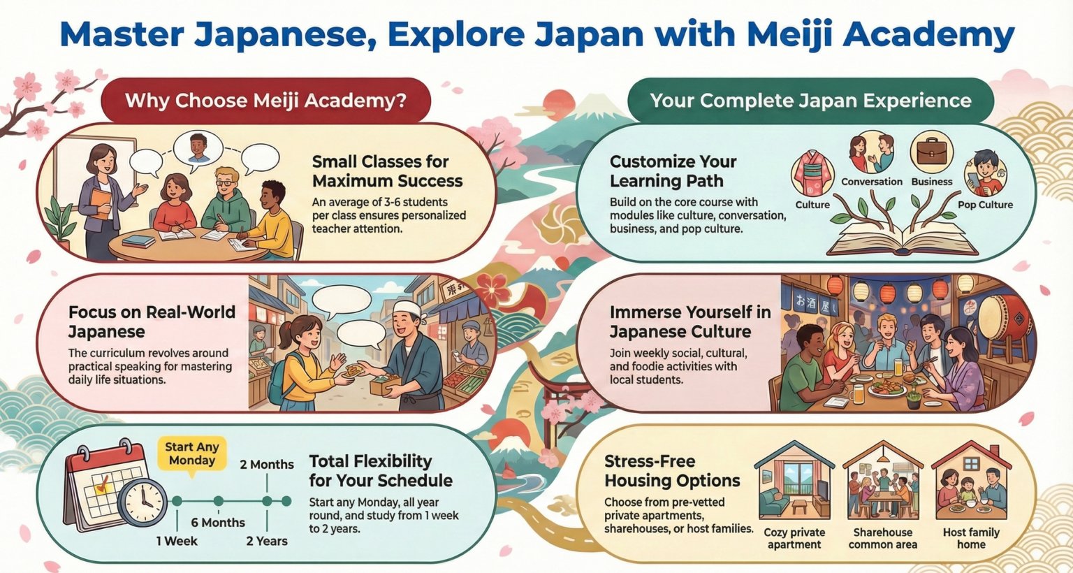 【2026年最新版】札幌・福岡の日本語学校「明治アカデミー」完全ガイド｜実践的な会話力を身につける日本留学 - Japan Education